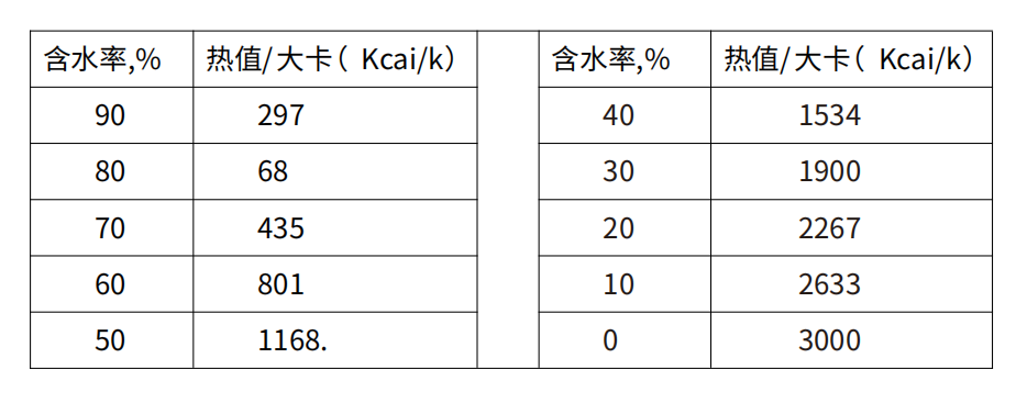 湖南奔驥環(huán)保能源科技有限責任公司,環(huán)保設(shè)備設(shè)計,垃圾處理設(shè)備,廢輪胎處理設(shè)備 湖南奔驥環(huán)保能源科技有限責任公司,環(huán)保設(shè)備設(shè)計,垃圾處理設(shè)備,廢輪胎處理設(shè)備