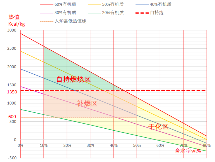 湖南奔驥環(huán)保能源科技有限責任公司,環(huán)保設(shè)備設(shè)計,垃圾處理設(shè)備,廢輪胎處理設(shè)備 湖南奔驥環(huán)保能源科技有限責任公司,環(huán)保設(shè)備設(shè)計,垃圾處理設(shè)備,廢輪胎處理設(shè)備